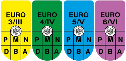 Öko Pickerl, Euro Plakette