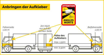 Angles Morts Aufkleber für LKW / Nutzfahrzeuge
